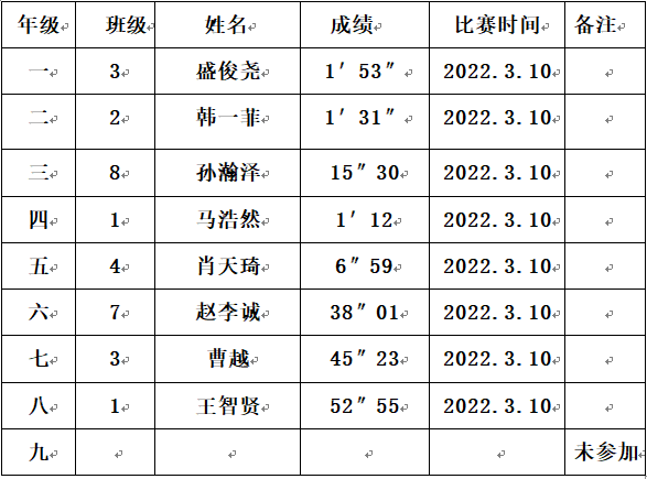 360截图17140304485171.png